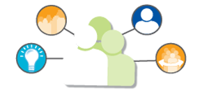 Welcome to the groups page.png